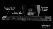 Klipsch CINEMA 600 - 6