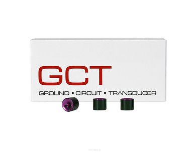 Synergistic Research GCT