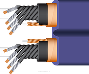WireWorld Aurora 7 Power Cord (AUP)  - 3