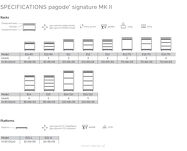 Finite Elemente Pagode E21 L/Q Signature MK II - 3
