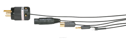 Synergistic Research Foundation ground cable 1.2m