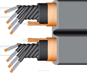 WireWorld Silver Electra 7 Power Cord (SEP) - 3