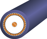 WireWorld Ultraviolet Coaxial (UVV) - 2