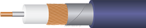 WireWorld Ultraviolet Coaxial (UVV) - 3