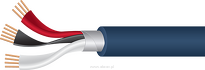WireWorld Luna 8 AES/EBU (LUA) - 3