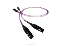 Nordost Frey 2 Interconnect - 2