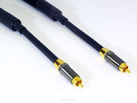 Purist Audio Design Aqueous Aureus cyfrowy RCA/BNC - 5