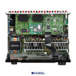 Denon AVR-X2800H - 4