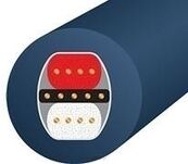 WireWorld Luna 8 RCA - 2