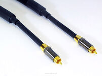 Purist Audio Design 25th Anniversary cyfrowy RCA/BNC - 6
