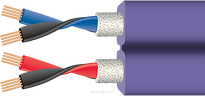 Wireworld Pulse (PUN) (PUM) (MPF) - 3