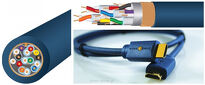 WireWorld Sphere HDMI 2.0 (SPH) szpula 30m - 4