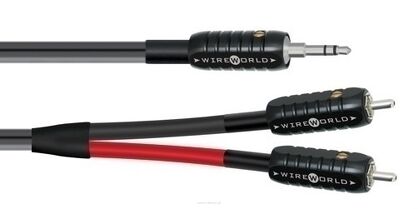Wireworld Nano Silver Eclipse (SEN) (NSM) (NSF)