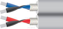Wireworld Nano Platinum Eclipse (PEN) (NPM) (NPF) - 3
