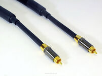 Purist Audio Design Dominus RCA - 2