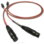 Nordost Red Dawn Interconnect - 2