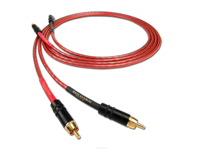 Nordost Red Dawn Interconnect