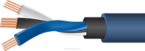 WireWorld Oasis 8 XLR (OBI) - 3